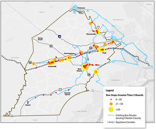 bus stop recommendations